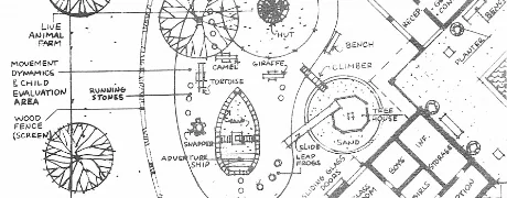 Informal classroom diagram